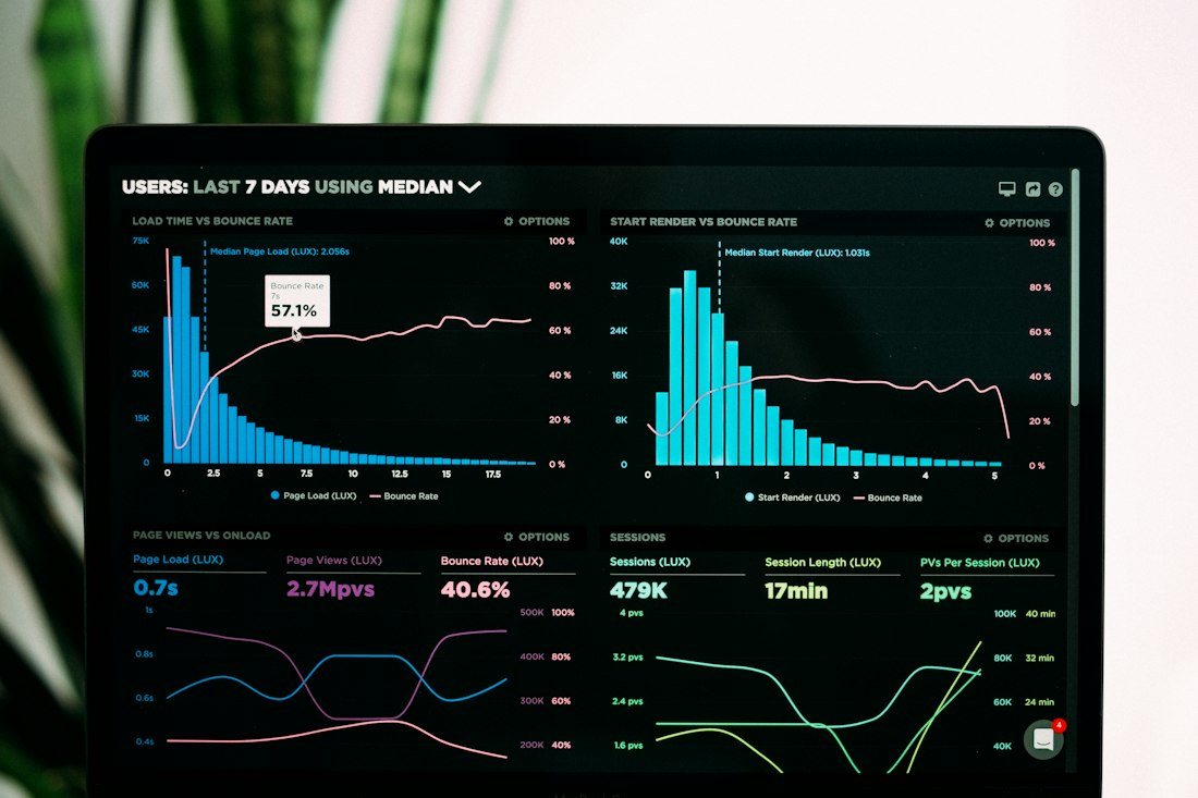 The report and the dashboard a board has to decode